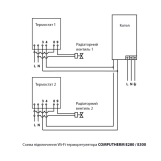 Терморегулятор кімнатний COMPUTHERM E300 WI-FI Фото - 2